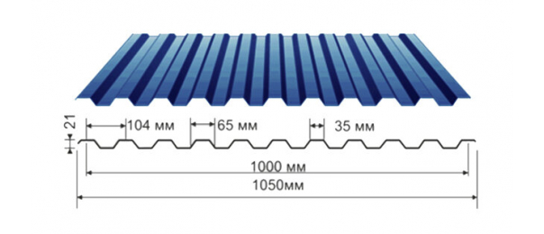 Профнастил синий оцинкованный  RAL 5005 С-21 купить недорого в Зеленограде